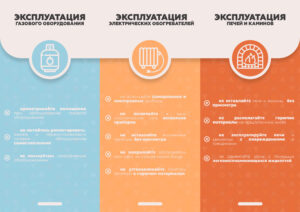 Буклет-Газ-электро-печь (2)