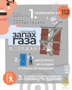 Запах газа