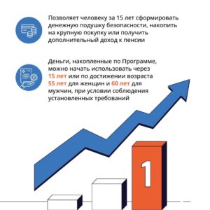 пдс3