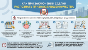 загруженное