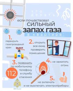 запах газа
